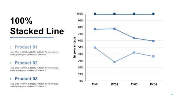 Change_Management_Framework_Ppt_PowerPoint_Presentation_Complete_Deck_With_Slides_Slide_16.jpg