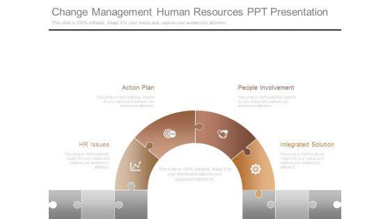 Change_Management_Human_Resources_Ppt_Presentation_1.jpg