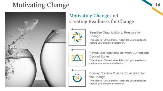 Change_Management_Implementation_Checklist_Ppt_PowerPoint_Presentation_Complete_Deck_With_Slides_Slide_14.jpg