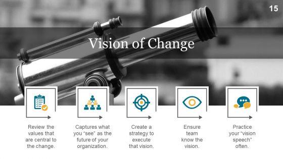 Change_Management_Implementation_Checklist_Ppt_PowerPoint_Presentation_Complete_Deck_With_Slides_Slide_15.jpg
