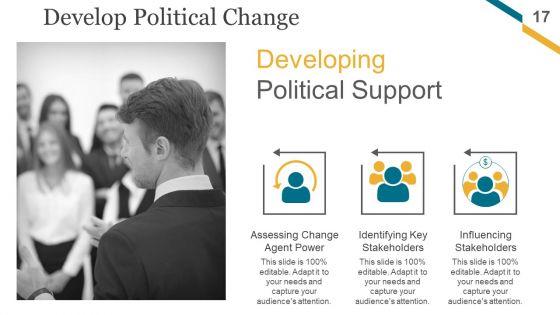Change_Management_Implementation_Checklist_Ppt_PowerPoint_Presentation_Complete_Deck_With_Slides_Slide_17.jpg