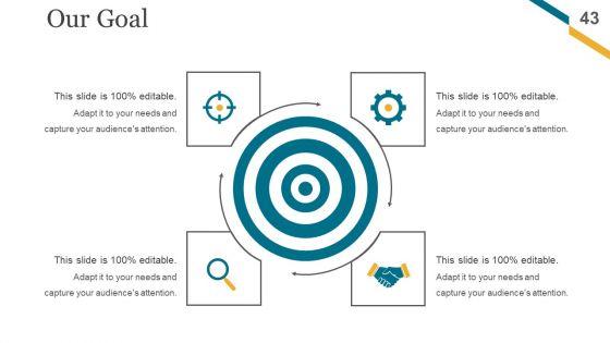 Change_Management_Implementation_Checklist_Ppt_PowerPoint_Presentation_Complete_Deck_With_Slides_Slide_43.jpg