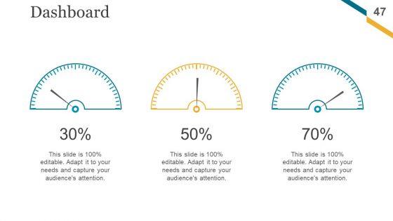 Change_Management_Implementation_Checklist_Ppt_PowerPoint_Presentation_Complete_Deck_With_Slides_Slide_47.jpg