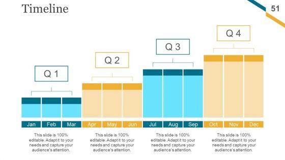Change_Management_Implementation_Checklist_Ppt_PowerPoint_Presentation_Complete_Deck_With_Slides_Slide_51.jpg
