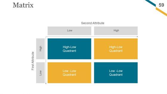 Change_Management_Implementation_Checklist_Ppt_PowerPoint_Presentation_Complete_Deck_With_Slides_Slide_59.jpg