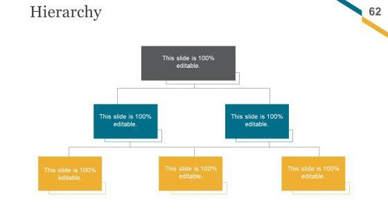 Change_Management_Implementation_Checklist_Ppt_PowerPoint_Presentation_Complete_Deck_With_Slides_Slide_62.jpg