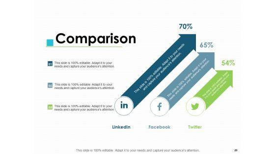 Change_Management_Implementations_Ppt_PowerPoint_Presentation_Complete_Deck_With_Slides_Slide_20.jpg
