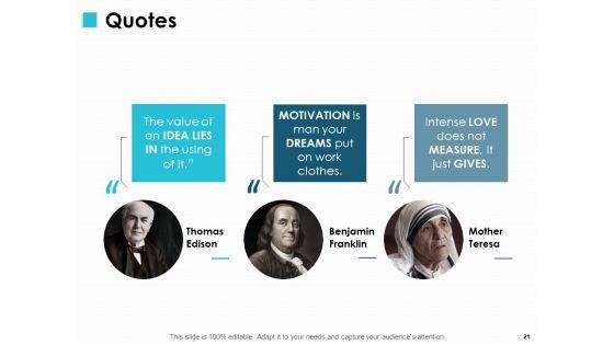 Change_Management_Implementations_Ppt_PowerPoint_Presentation_Complete_Deck_With_Slides_Slide_21.jpg