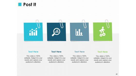 Change_Management_Implementations_Ppt_PowerPoint_Presentation_Complete_Deck_With_Slides_Slide_23.jpg