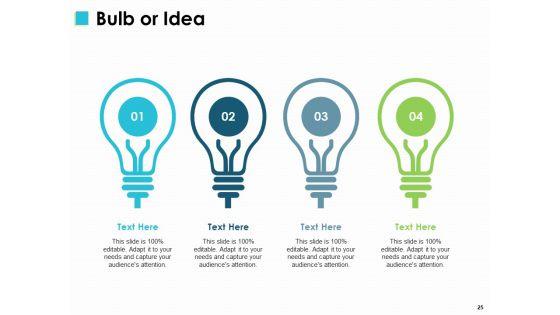Change_Management_Implementations_Ppt_PowerPoint_Presentation_Complete_Deck_With_Slides_Slide_25.jpg