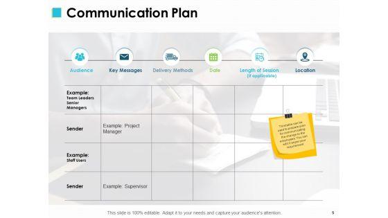 Change_Management_Implementations_Ppt_PowerPoint_Presentation_Complete_Deck_With_Slides_Slide_5.jpg