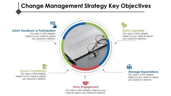 Change_Management_Introduction_Ppt_PowerPoint_Presentation_Complete_Deck_With_Slides_Slide_2.jpg