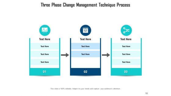 Change_Management_Methodologies_Engagement_Process_Ppt_PowerPoint_Presentation_Complete_Deck_Slide_10.jpg