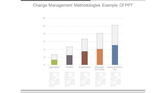 Change_Management_Methodologies_Example_Of_Ppt_1.jpg