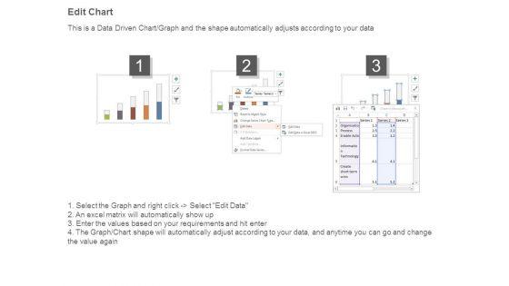 Change_Management_Methodologies_Example_Of_Ppt_4.jpg