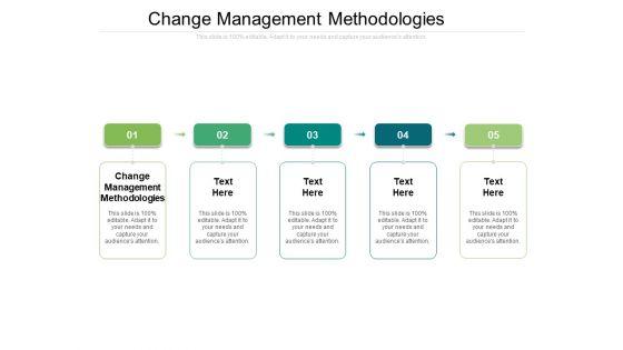 Change_Management_Methodologies_Ppt_PowerPoint_Presentation_Model_Visual_Aids_Cpb_Slide_1.jpg
