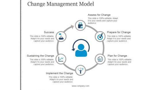 Change_Management_Model_Ppt_PowerPoint_Presentation_Sample_Slide_1.jpg