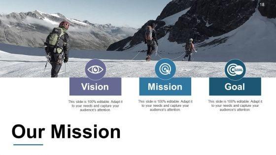 Change_Management_Models_Ppt_PowerPoint_Presentation_Complete_Deck_With_Slides_Slide_18.jpg
