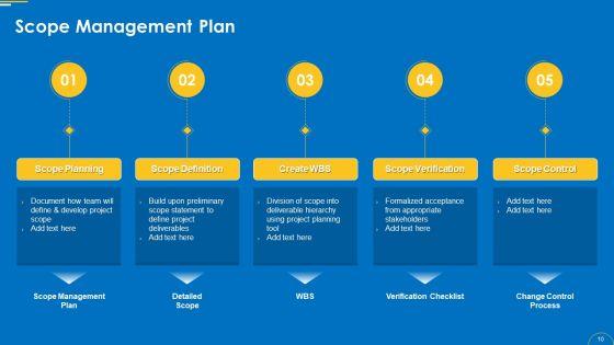 Change_Management_Pack_Ppt_PowerPoint_Presentation_Complete_Deck_With_Slides_Slide_10.jpg