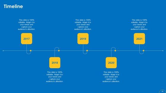 Change_Management_Pack_Ppt_PowerPoint_Presentation_Complete_Deck_With_Slides_Slide_16.jpg