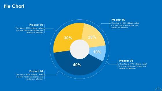 Change_Management_Pack_Ppt_PowerPoint_Presentation_Complete_Deck_With_Slides_Slide_21.jpg