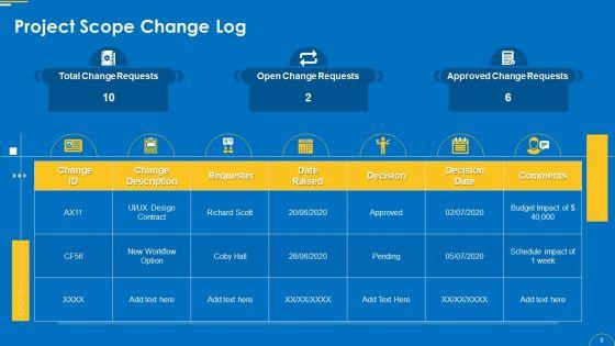 Change_Management_Pack_Ppt_PowerPoint_Presentation_Complete_Deck_With_Slides_Slide_8.jpg