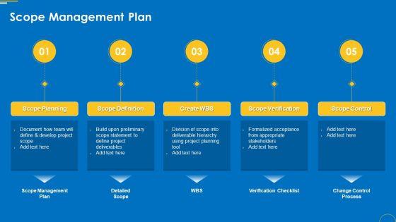 Change_Management_Pack_Scope_Management_Plan_Ppt_Summary_Graphics_Pictures_PDF_Slide_1.jpg