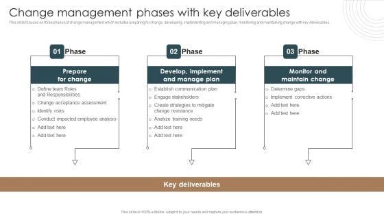 Change_Management_Phases_With_Key_Deliverables_Integrating_Technology_To_Transform_Change_Brochure_PDF_Slide_1.jpg