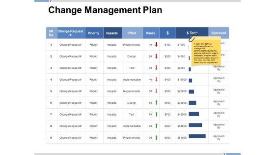 Change_Management_Plan_Ppt_PowerPoint_Presentation_Styles_Design_Inspiration_Slide_1.jpg