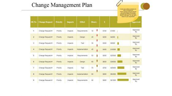 Change_Management_Plan_Ppt_PowerPoint_Presentation_Summary_Files_Slide_1.jpg