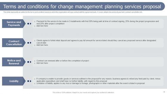 Change_Management_Planning_Services_Proposal_Ppt_PowerPoint_Presentation_Complete_Deck_With_Slides_Slide_13.jpg