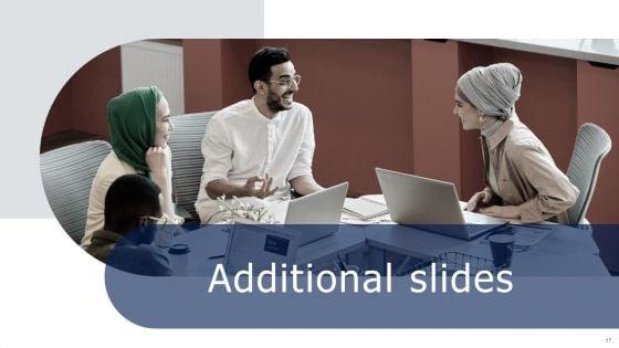 Change_Management_Planning_Services_Proposal_Ppt_PowerPoint_Presentation_Complete_Deck_With_Slides_Slide_17.jpg