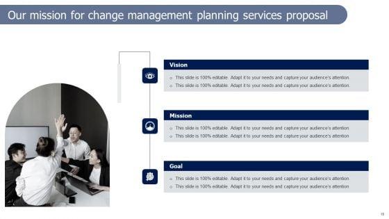 Change_Management_Planning_Services_Proposal_Ppt_PowerPoint_Presentation_Complete_Deck_With_Slides_Slide_18.jpg