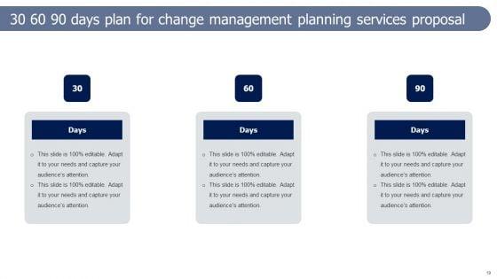 Change_Management_Planning_Services_Proposal_Ppt_PowerPoint_Presentation_Complete_Deck_With_Slides_Slide_19.jpg