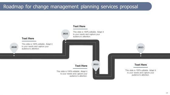 Change_Management_Planning_Services_Proposal_Ppt_PowerPoint_Presentation_Complete_Deck_With_Slides_Slide_23.jpg