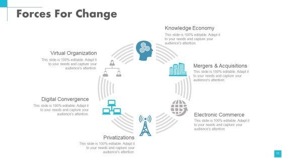 Change_Management_Powerpoint_Presentation_Slides_Slide_11.jpg