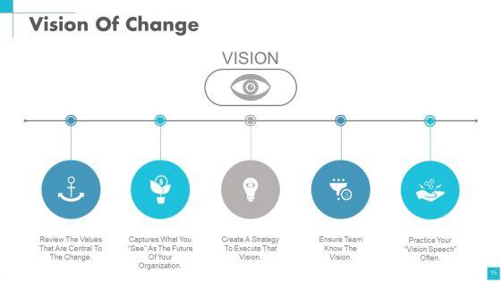 Change_Management_Powerpoint_Presentation_Slides_Slide_15.jpg