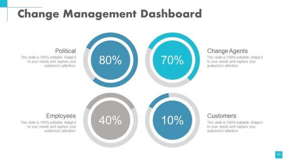 Change_Management_Powerpoint_Presentation_Slides_Slide_22.jpg