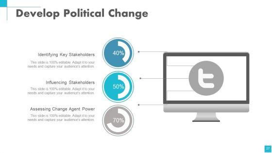 Change_Management_Powerpoint_Presentation_Slides_Slide_27.jpg