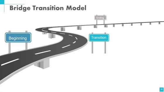 Change_Management_Powerpoint_Presentation_Slides_Slide_36.jpg