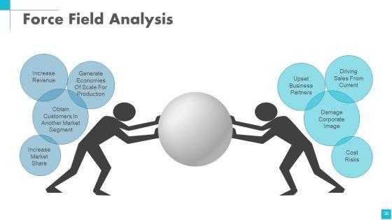 Change_Management_Powerpoint_Presentation_Slides_Slide_38.jpg