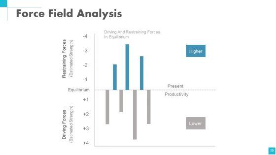 Change_Management_Powerpoint_Presentation_Slides_Slide_39.jpg
