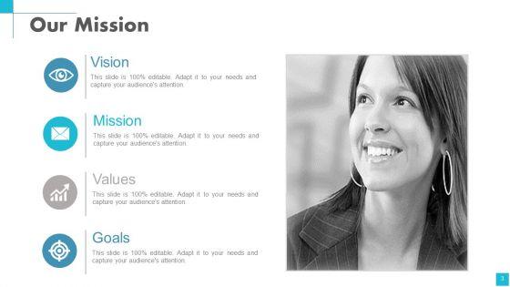 Change_Management_Powerpoint_Presentation_Slides_Slide_3.jpg