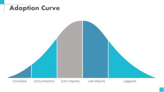 Change_Management_Powerpoint_Presentation_Slides_Slide_41.jpg