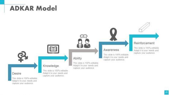 Change_Management_Powerpoint_Presentation_Slides_Slide_43.jpg