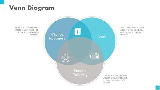 Change_Management_Powerpoint_Presentation_Slides_Slide_47.jpg