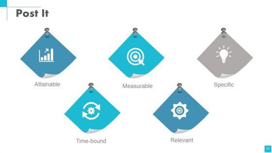 Change_Management_Powerpoint_Presentation_Slides_Slide_51.jpg