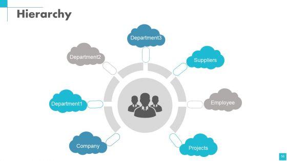 Change_Management_Powerpoint_Presentation_Slides_Slide_56.jpg