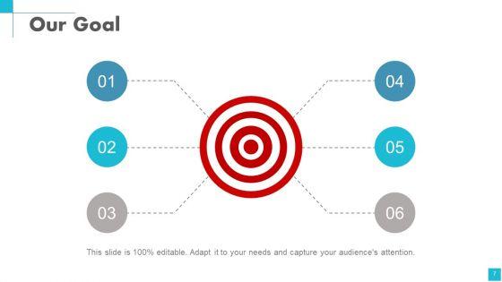 Change_Management_Powerpoint_Presentation_Slides_Slide_7.jpg