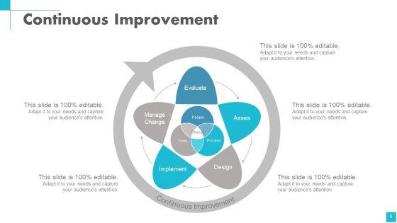 Change_Management_Powerpoint_Presentation_Slides_Slide_9.jpg